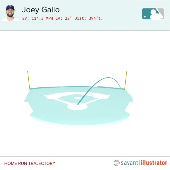 baseballsavant.mlb.com